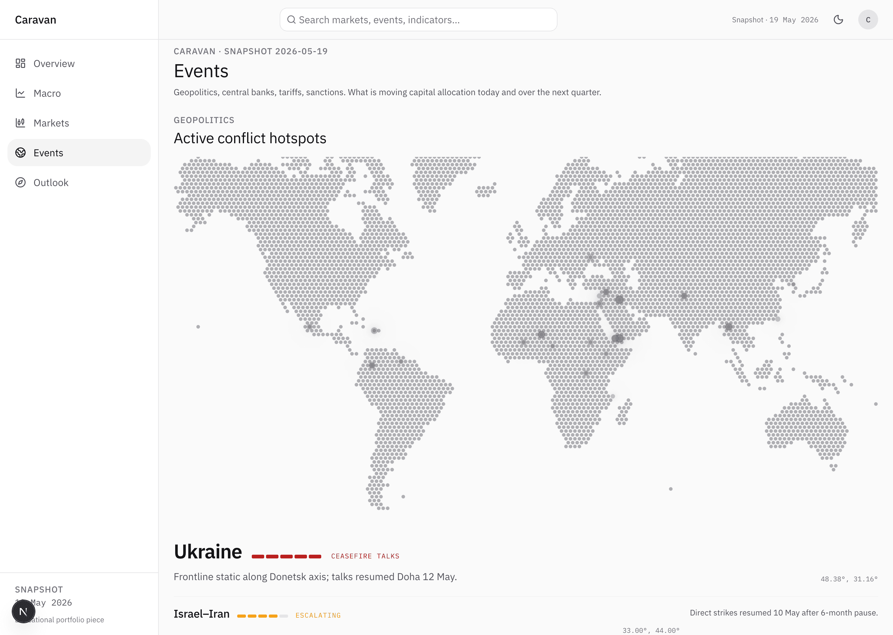 Caravan Events page in light mode. Page title Events, lede on geopolitics, central banks, tariffs, sanctions and what is moving capital allocation today and over the next quarter. Section overline GEOPOLITICS, title Active conflict hotspots. A dotted world map fills the frame, with subtle markers across Eastern Europe, the Middle East, Africa, South Asia and East Asia. Beneath the map the conflict list begins: Ukraine status CEASEFIRE TALKS, frontline static along Donetsk axis, talks resumed Doha 12 May. Israel–Iran status ESCALATING, direct strikes resumed 10 May after 6-month pause.