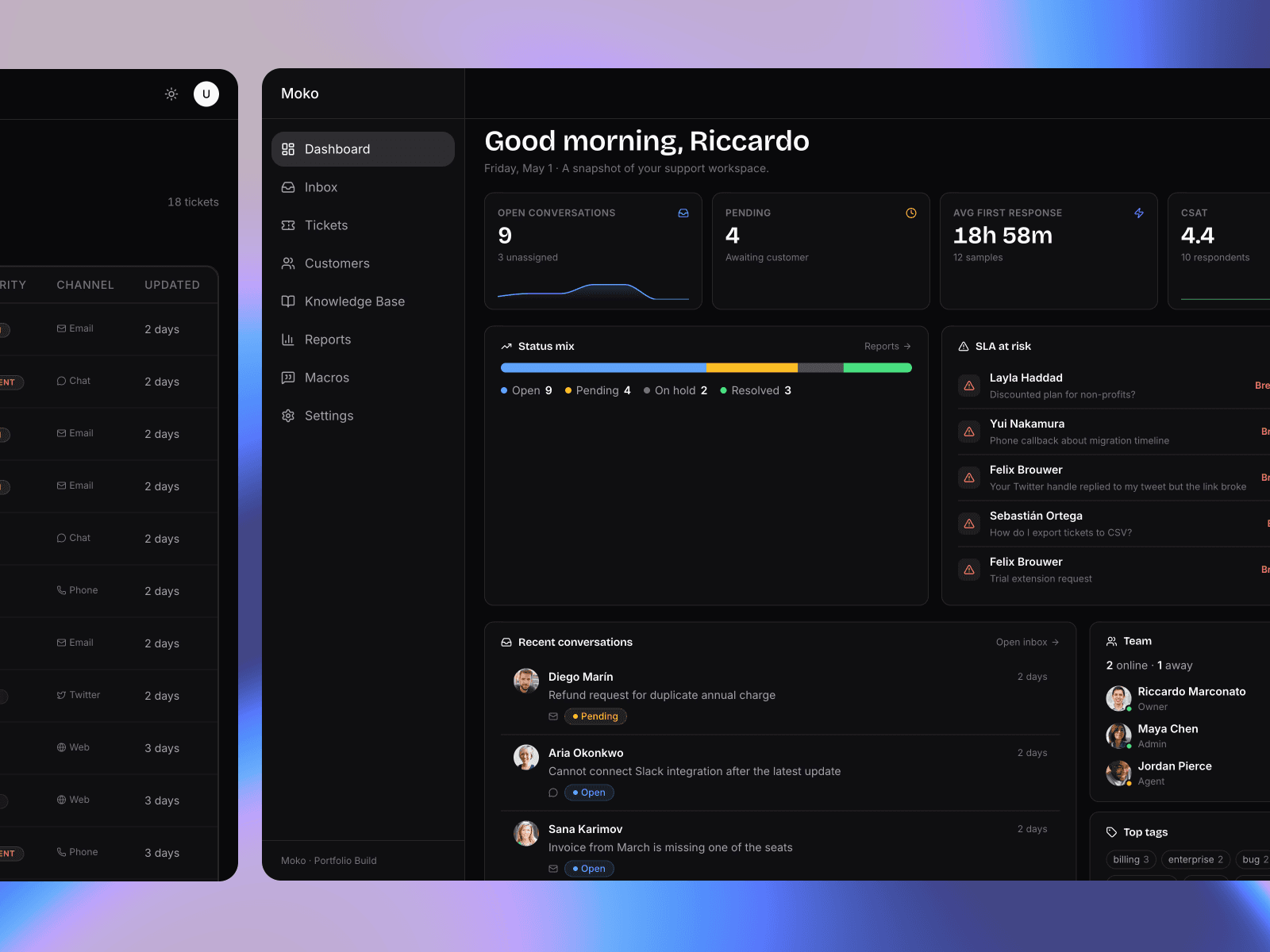 Moko: Customer Support Platform